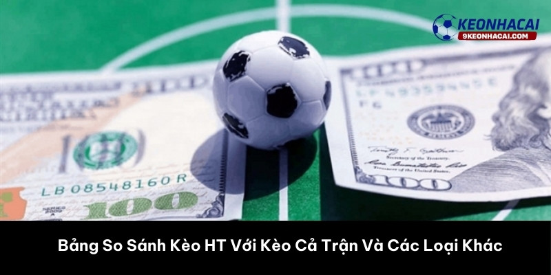 Bảng So Sánh Kèo HT Với Kèo Cả Trận Và Các Loại Khác 