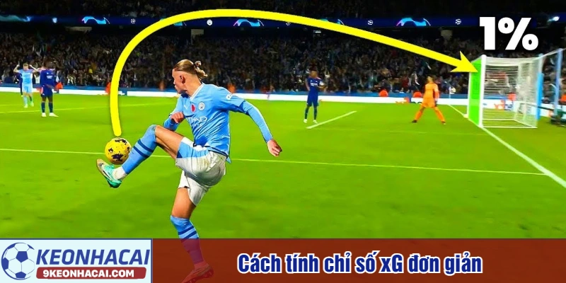 Cách tính chỉ số xG đơn giản