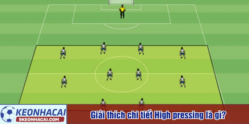 Giải thích chi tiết High pressing là gì?