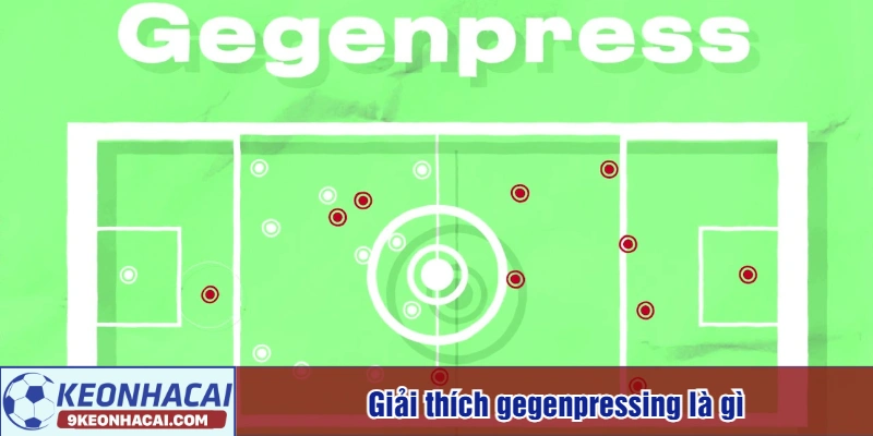 Giải thích gegenpressing là gì
