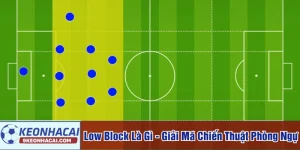 low block là gì