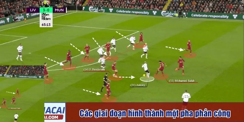 Đá phòng ngự phản công tận dụng sai lầm đối phương hiệu quả