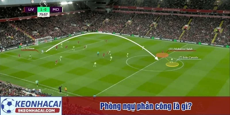 Phòng ngự phản công là gì luôn xuất hiện trong phân tích bóng đá