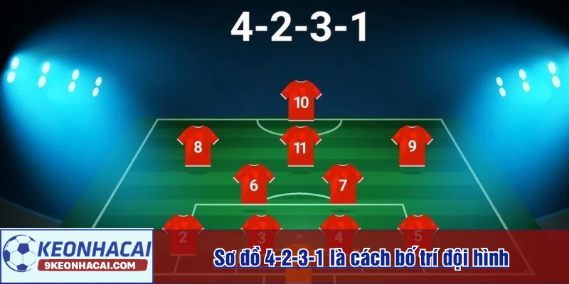 Sơ đồ 4-2-3-1 là cách bố trí đội hình