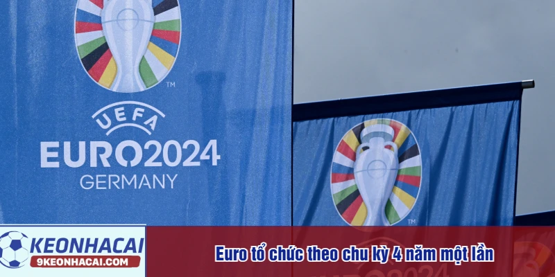 Euro tổ chức theo chu kỳ 4 năm 1 lần